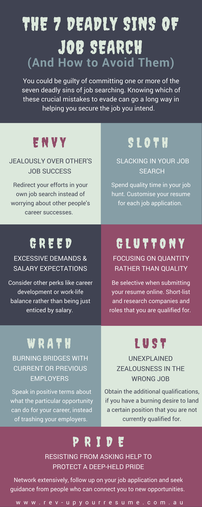 The 7 Deadly Sins of Job Search and How to Avoid Them